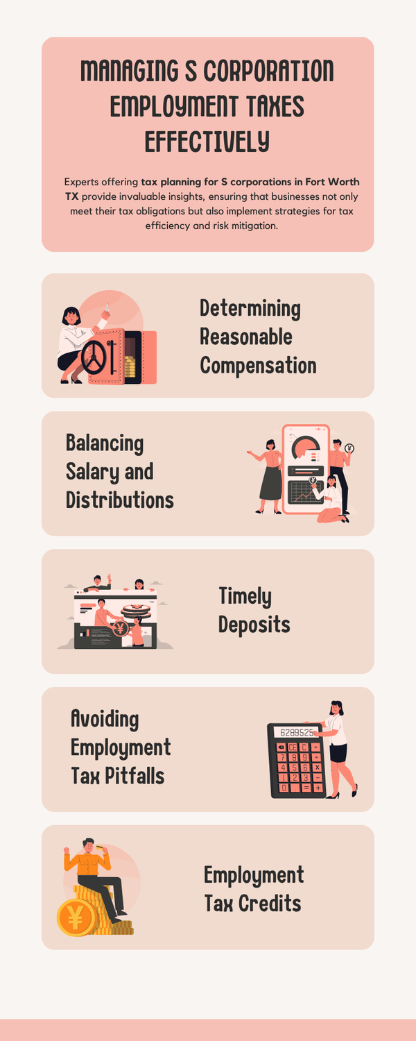 managingscorporationemploymenttaxeseffectively.png