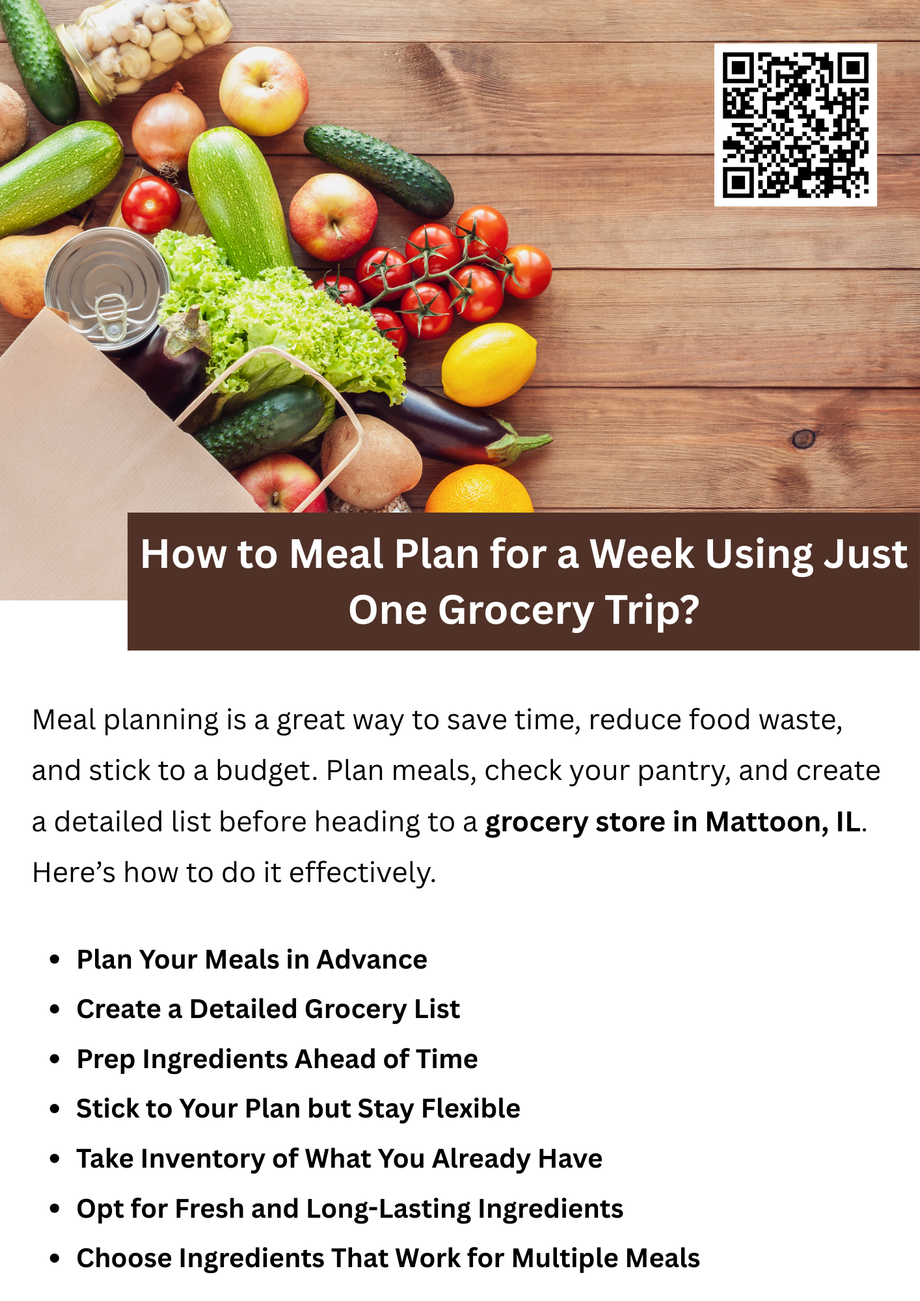 howtomealplanforaweekusingjustonegrocerytrip.png