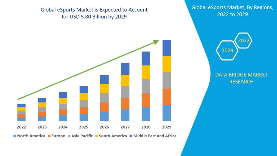 globalesportsmarket.jpg