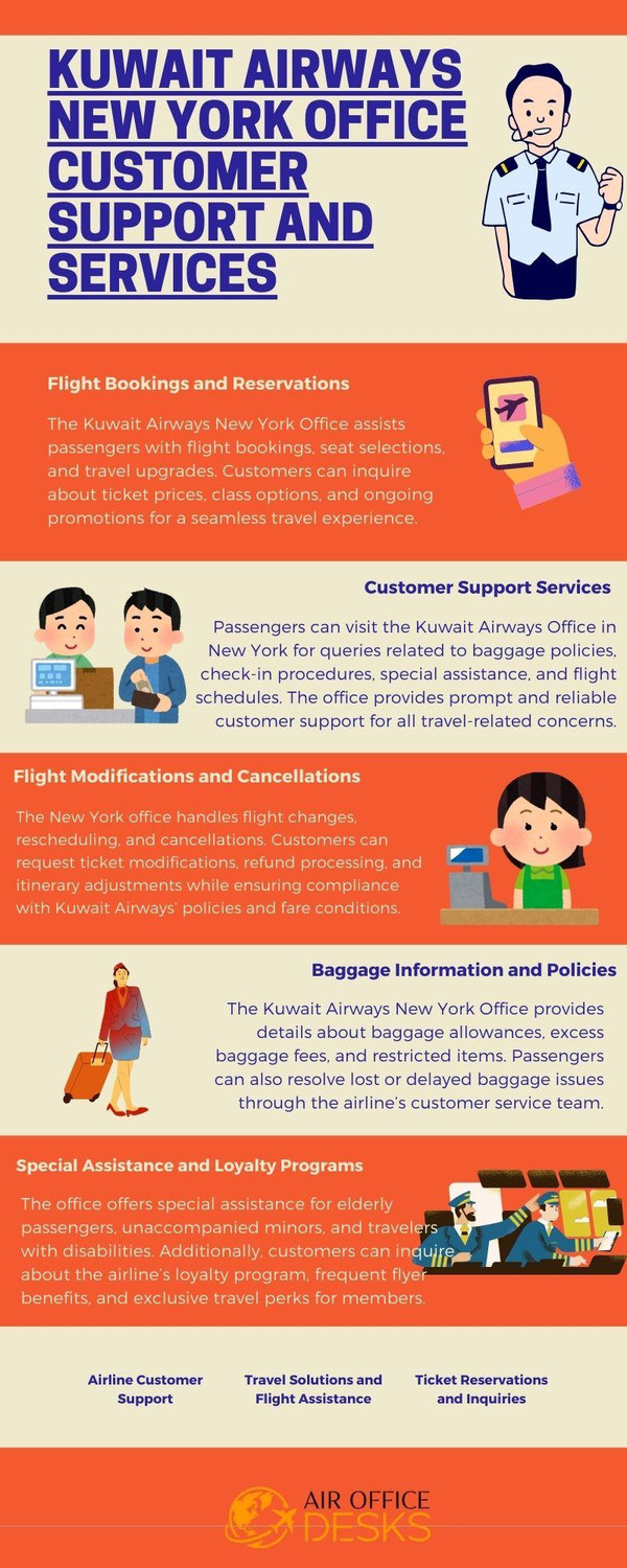 kuwaitairwaysnewyorkofficecustomersupportandservices.jpg