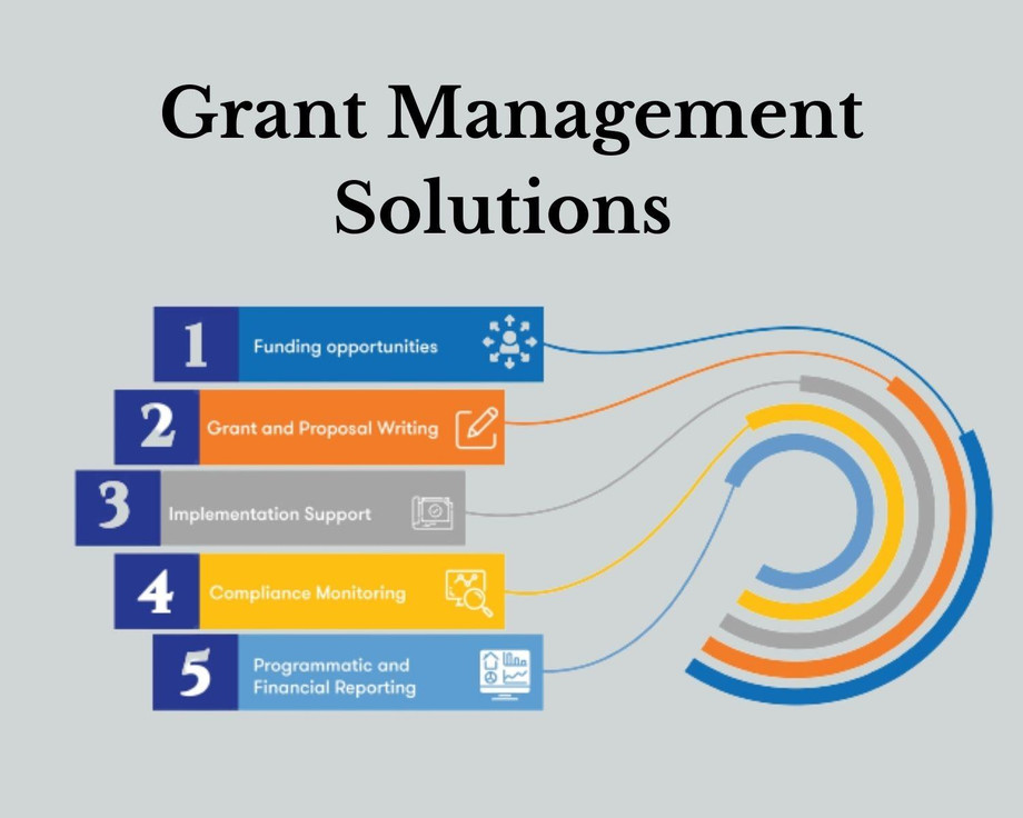 grantmanagementsolutions.jpg