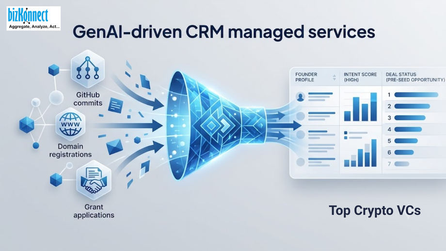 githubcommitsdomainregistrationsgrantdatabasesthenonobviousdatasources_crmmanagedservicesimage.png