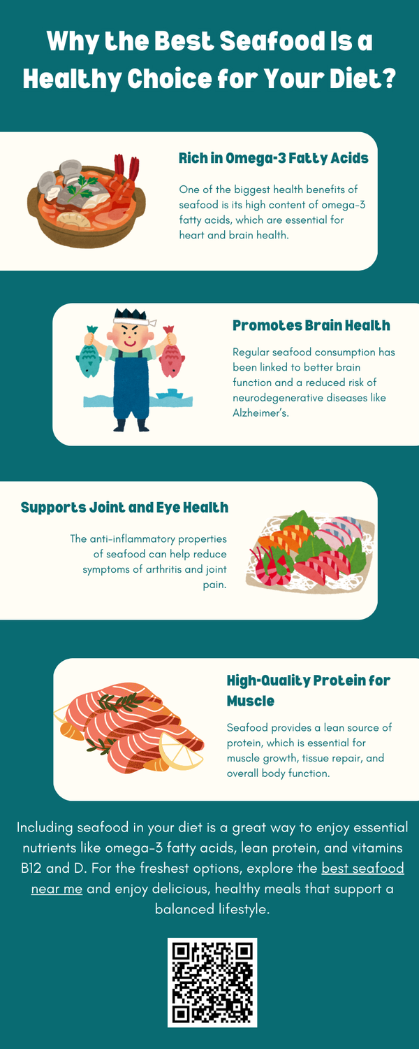 whythebestseafoodisahealthychoiceforyourdiet.png
