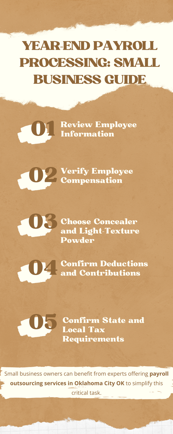 yearendpayrollprocessingsmallbusinessguide.png