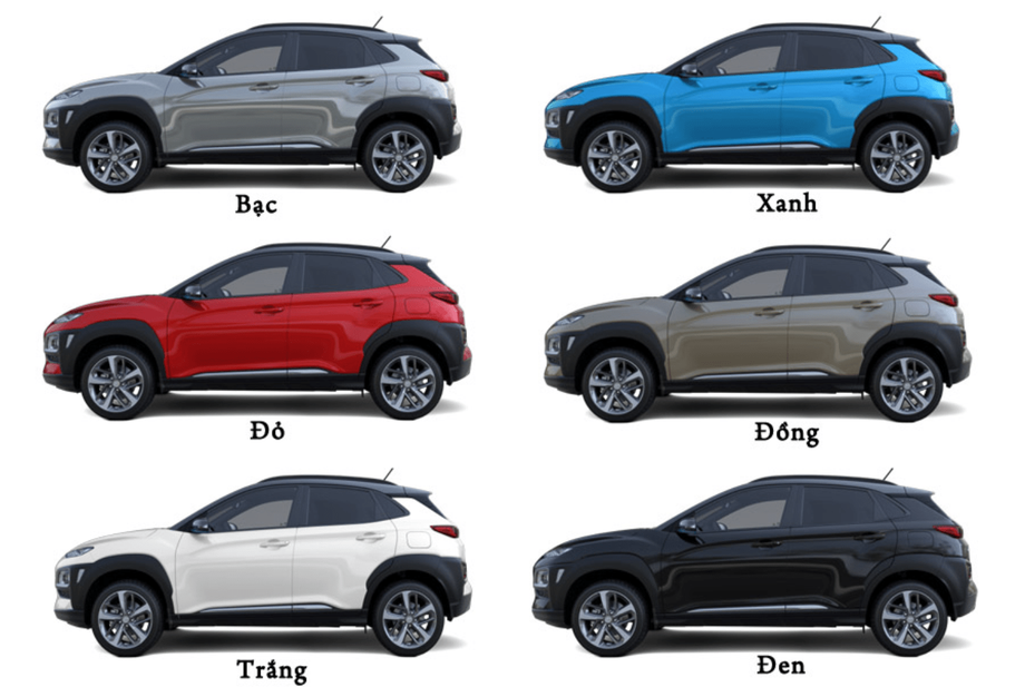 hyundaikona2020cobaonhieum.png
