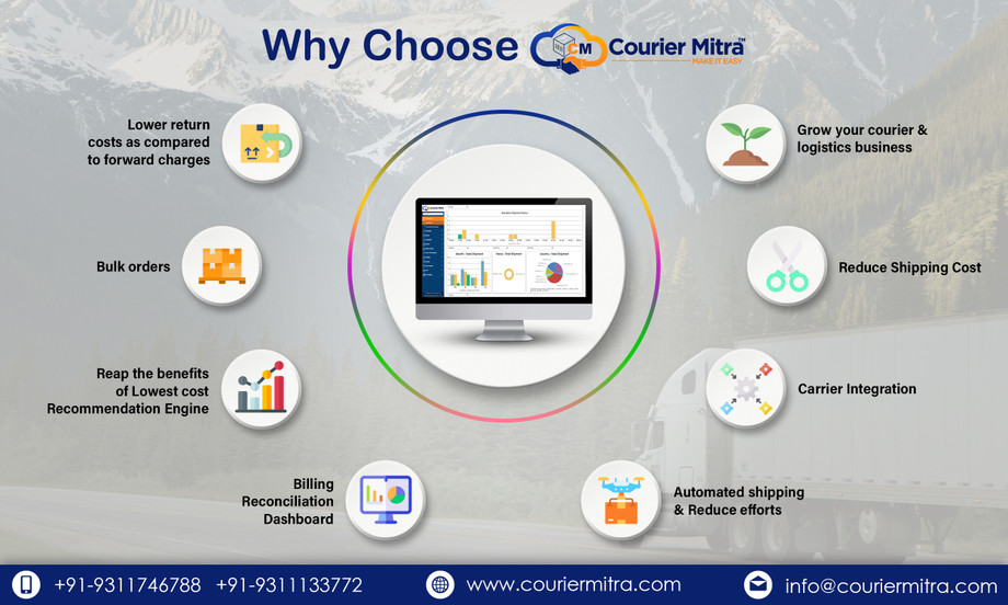 couriertrackingsystemcouriermanagementsoftwarebycouriermitra.jpg