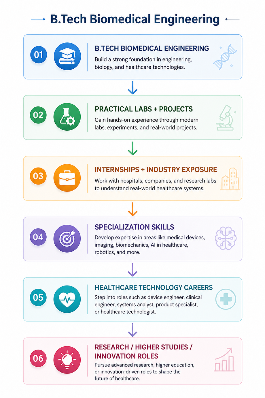 careergrowthframework.png