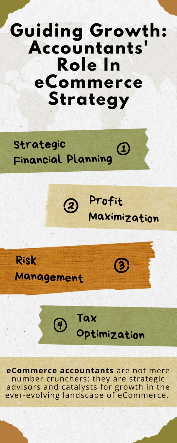 guidinggrowthaccountantsroleinecommercestrategy.png