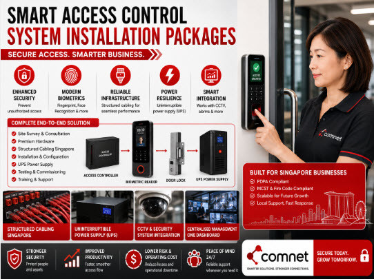 smartaccesscontrolsysteminstallationpackages.jpg