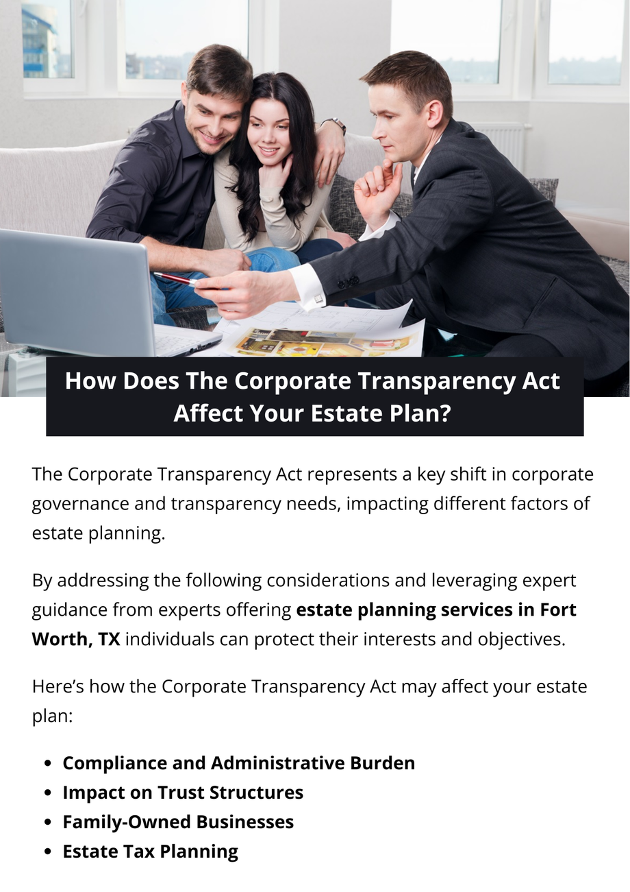 howdoesthecorporatetransparencyactaffectyourestateplan.png