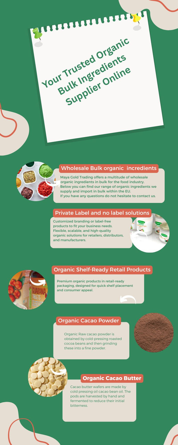 organicbulkingredientssupplieronline1.jpg