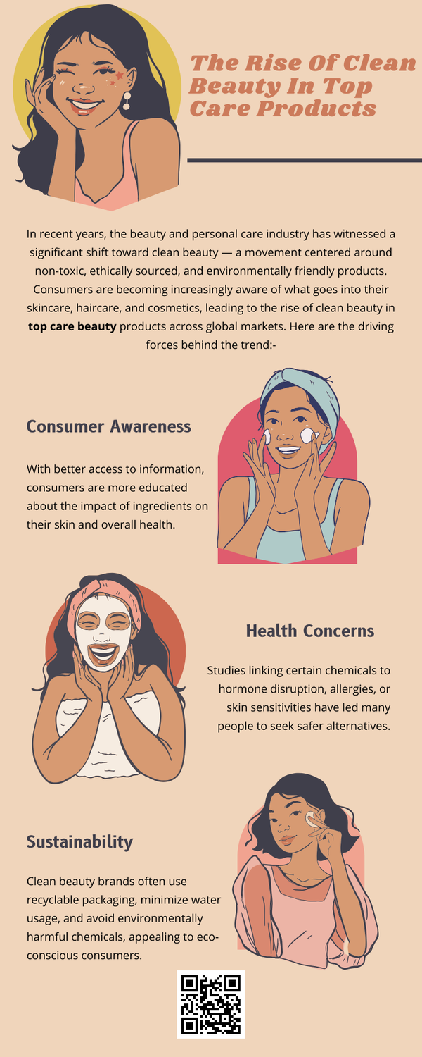 theriseofcleanbeautyintopcareproducts.png