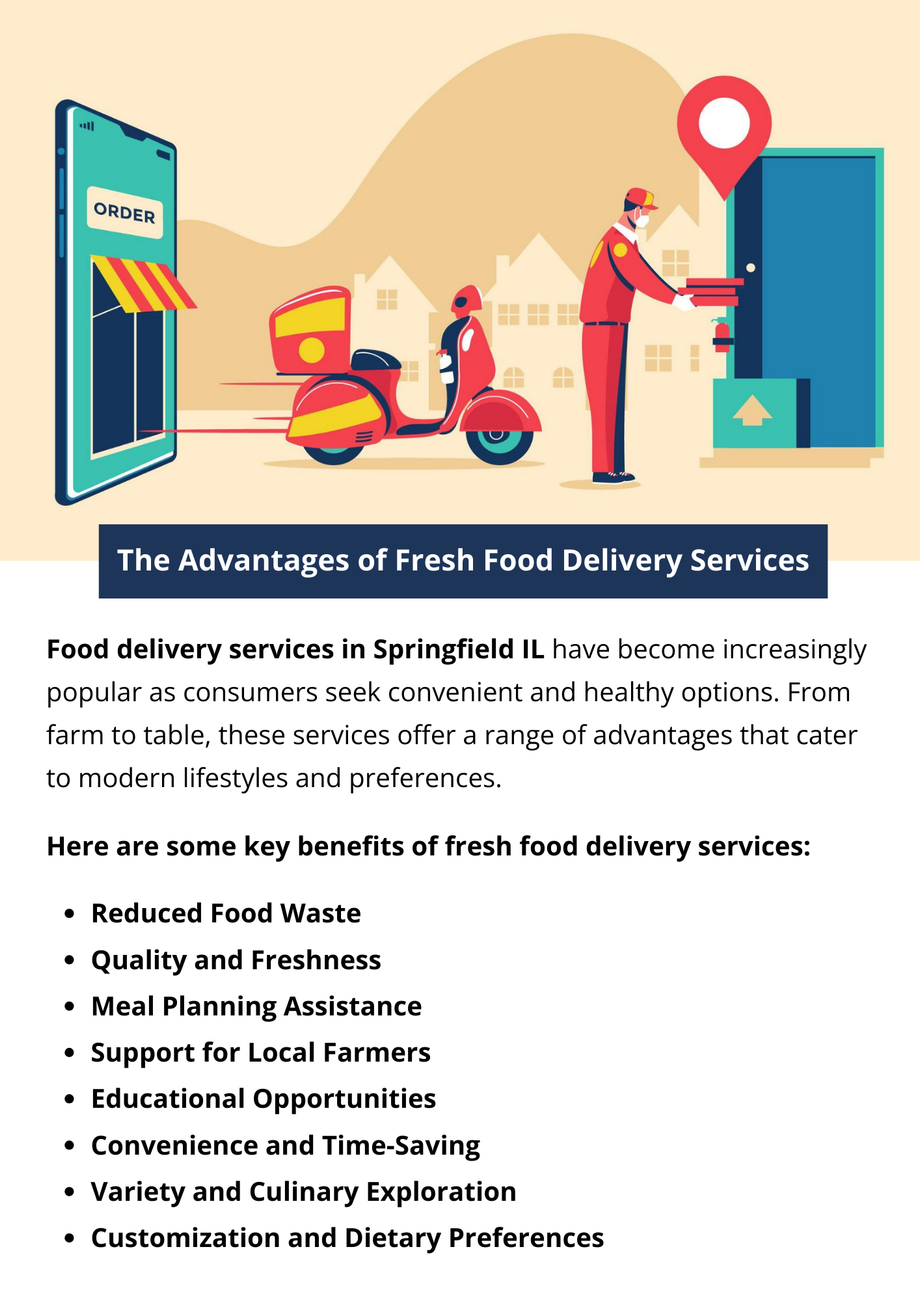 theadvantagesoffreshfooddeliveryservices.png
