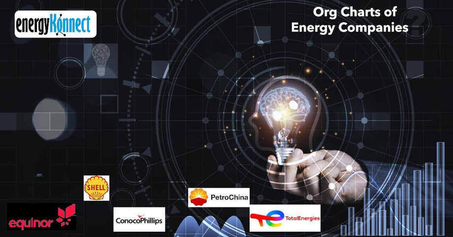 energycompanyorgchartsaug.jpeg