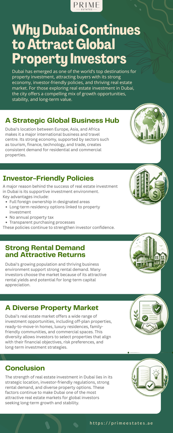 whydubaicontinuestoattractglobalpropertyinvestors.png