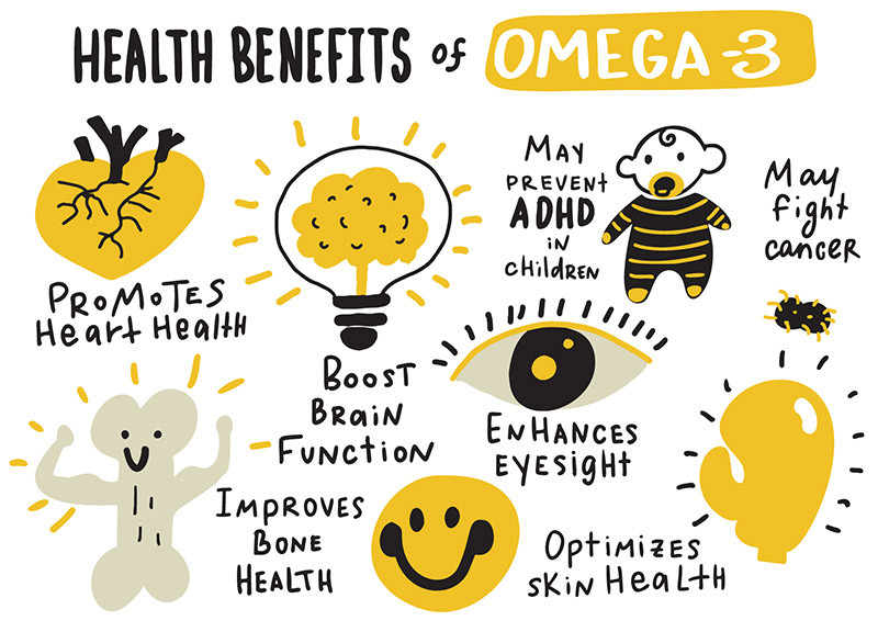 omega3benefits.jpg