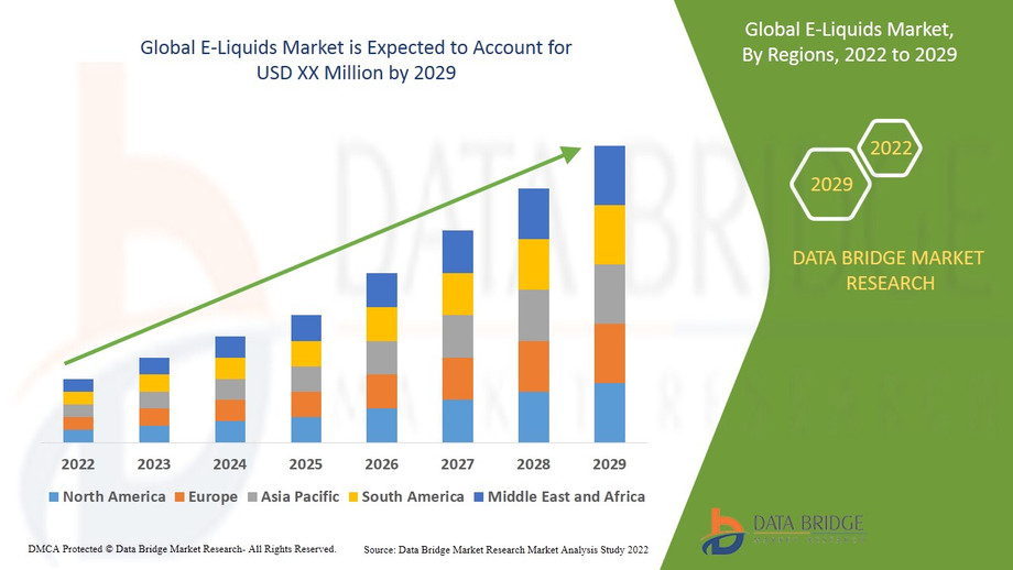 globaleliquidsmarket.jpg