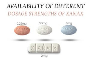 xanaxdose.jpg