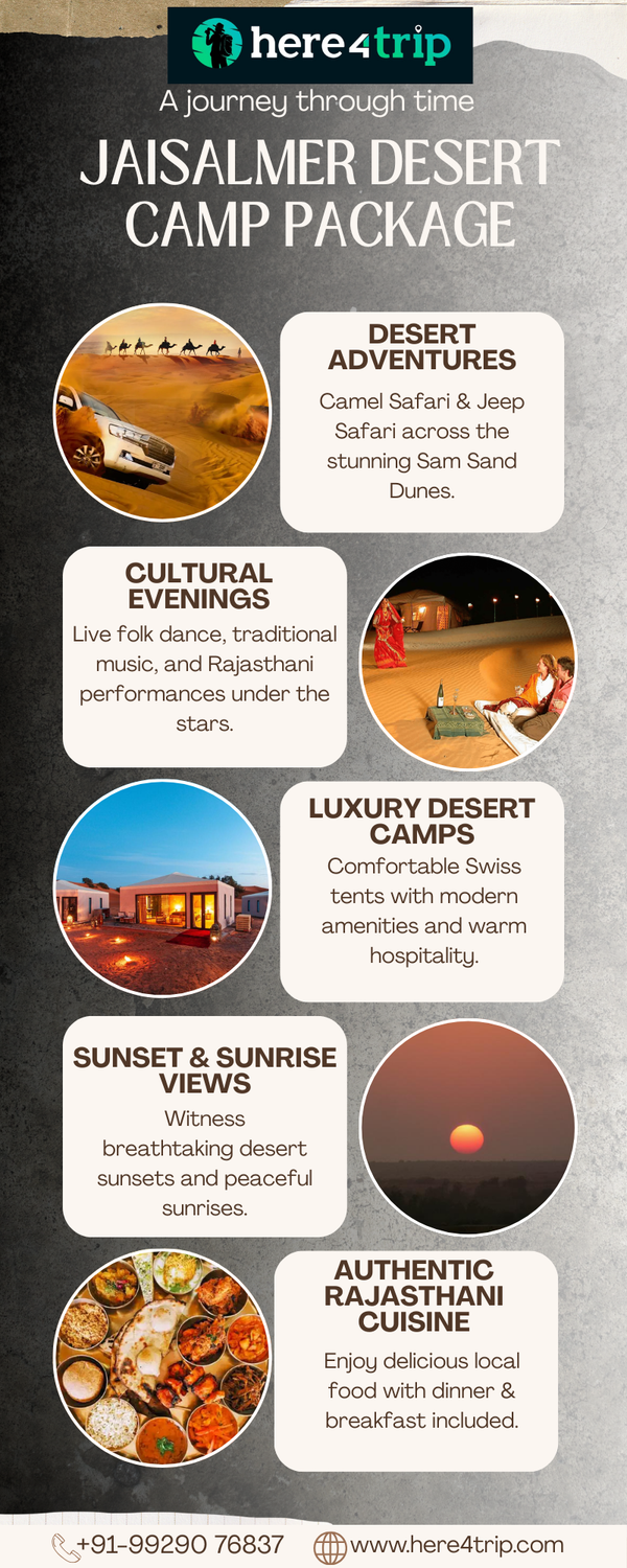 jaisalmerdesertcamppackage.png