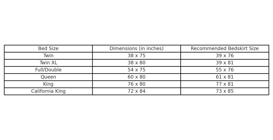 bed_size_skirt_chart.png