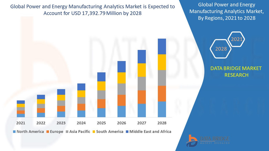 2globalpowerandenergymanufacturinganalytics.jpg