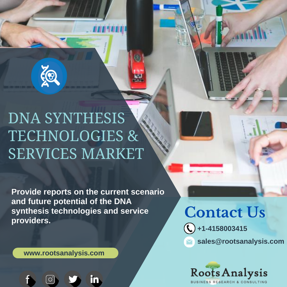 dnasynthesistechnologiesservicesmarket2.png