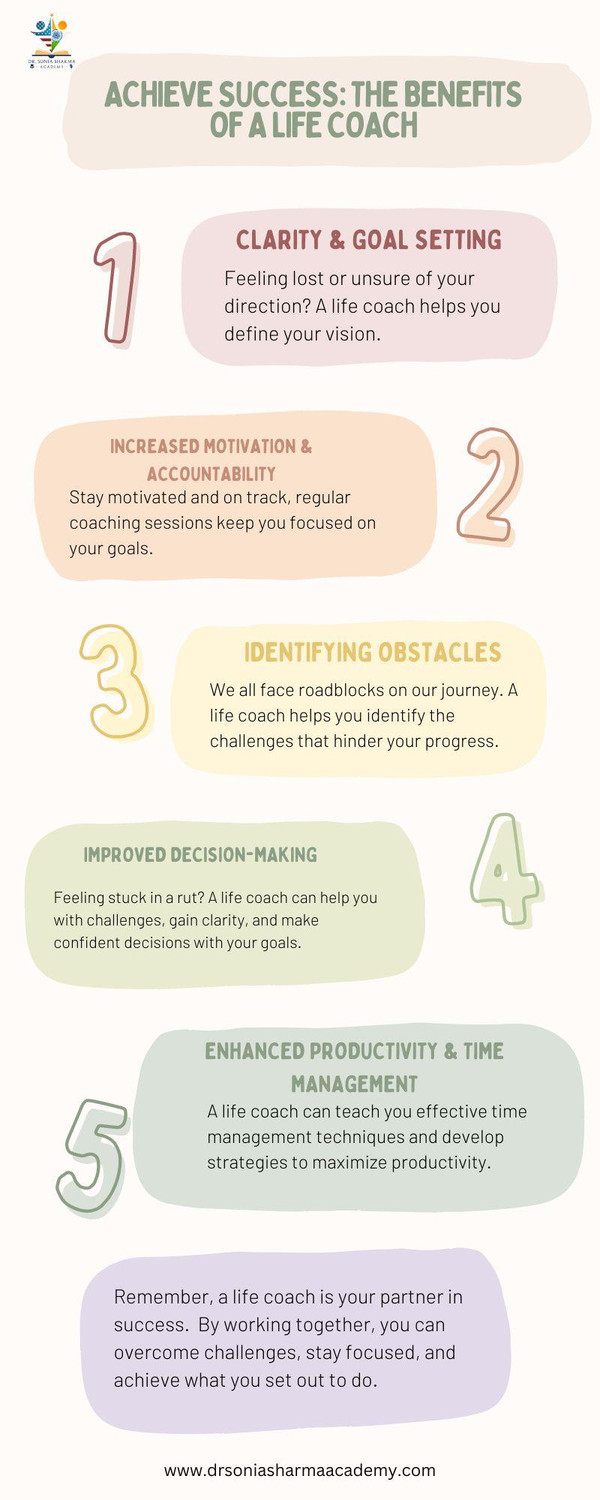 achievesuccessthebenefitsofalifecoach.jpg