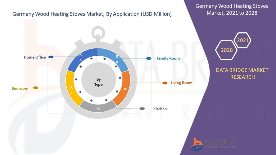 germanywoodheatingstovesmarket.jpg