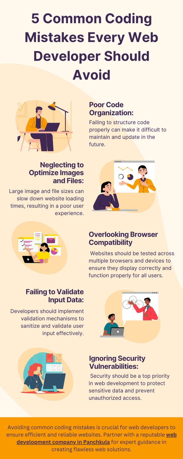 5commoncodingmistakeseverywebdevelopershouldavoid.png