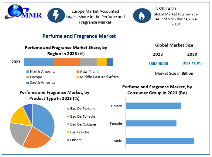 perfumeandfragrancemarket54.png