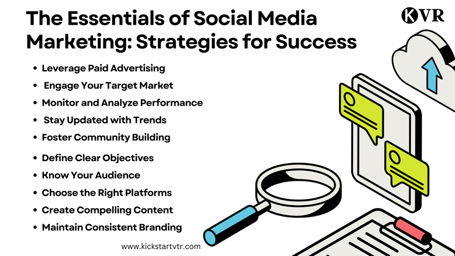 theessentialsofsocialmediamarketingstrategiesforsuccess.png