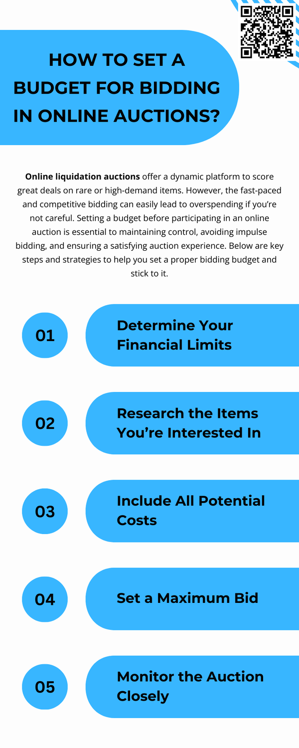 howtosetabudgetforbiddinginonlineauctions.png