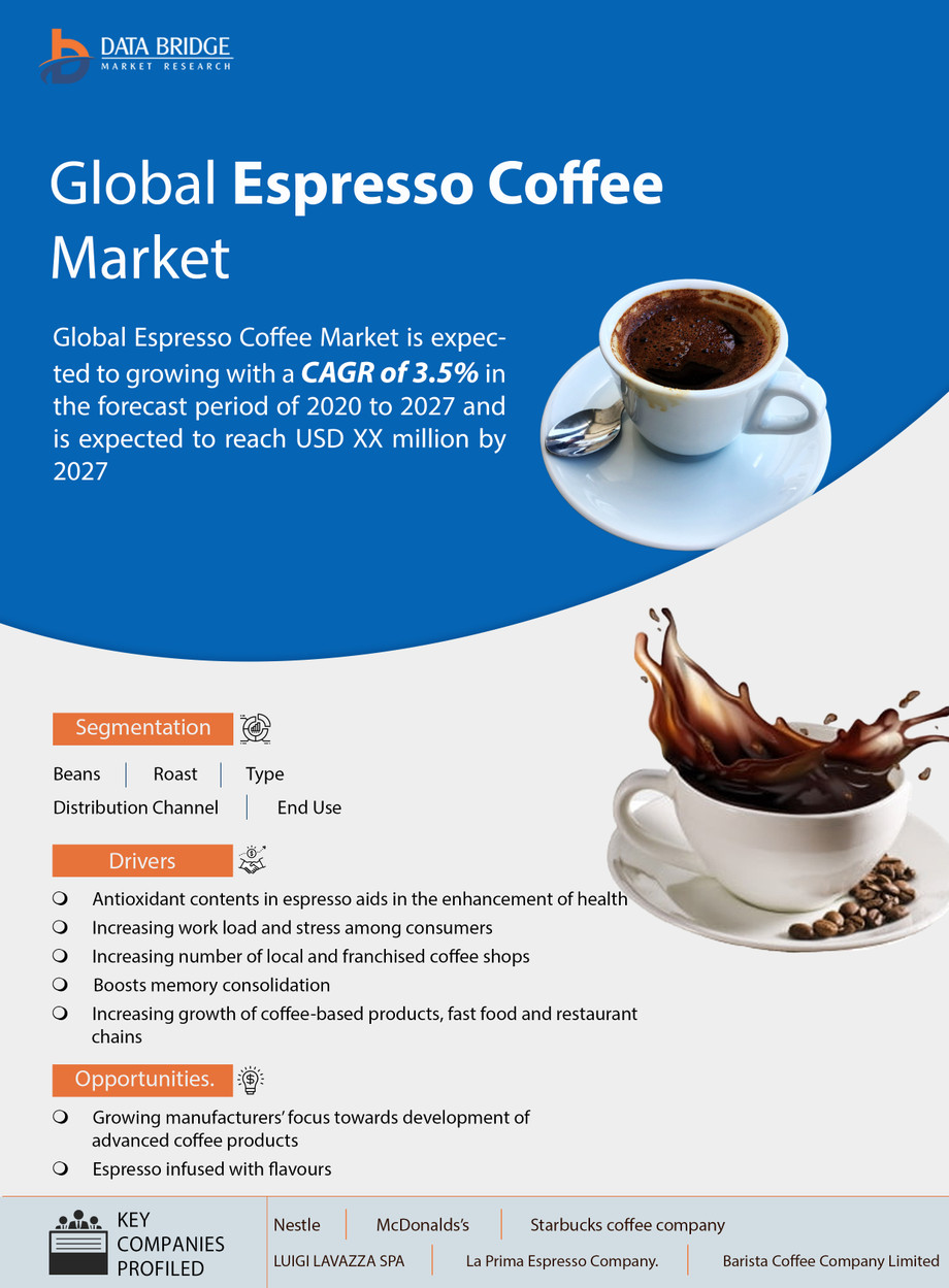 globalespressocoffeemarket.jpg