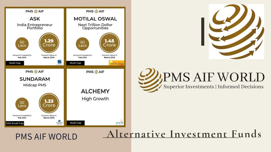Alternative Investment Funds.jpg
