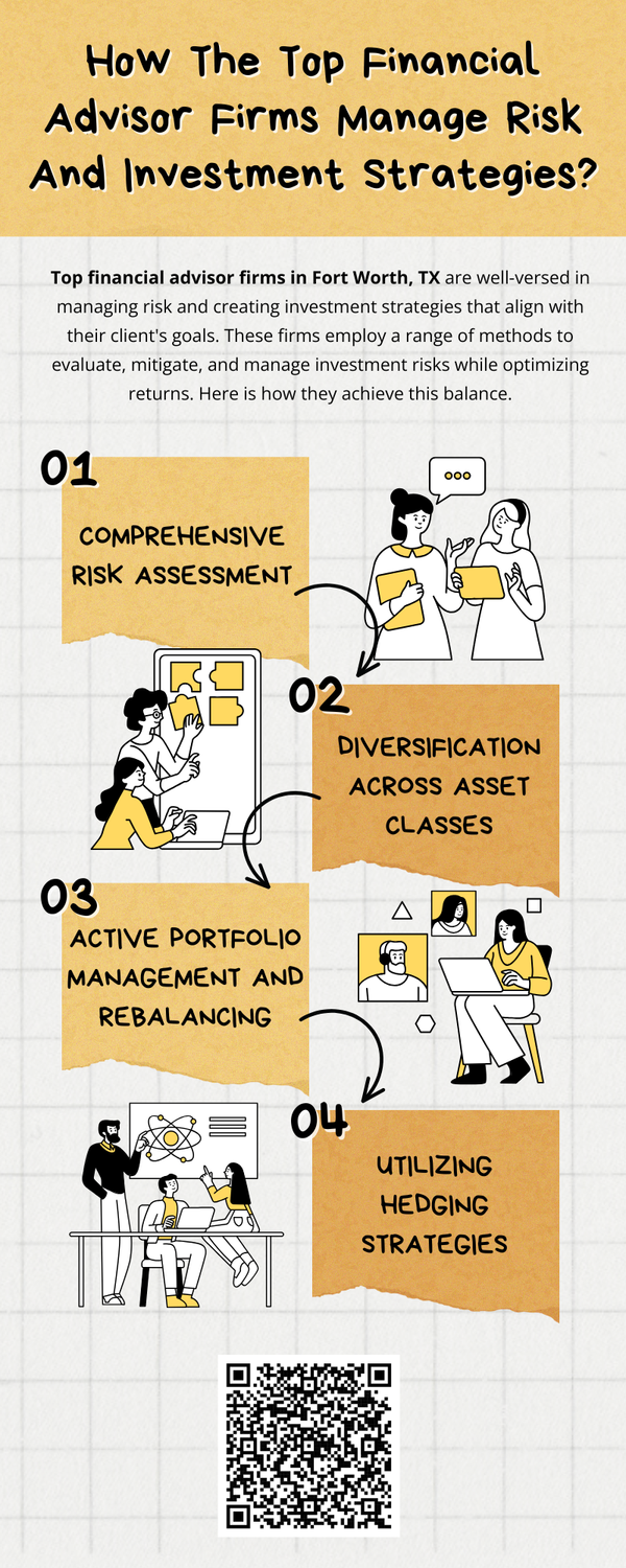 howthetopfinancialadvisorfirmsmanageriskandinvestmentstrategies.png