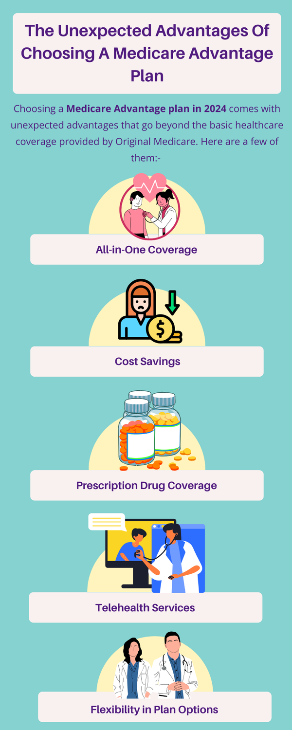 theunexpectedadvantagesofchoosingamedicareadvantageplan.png
