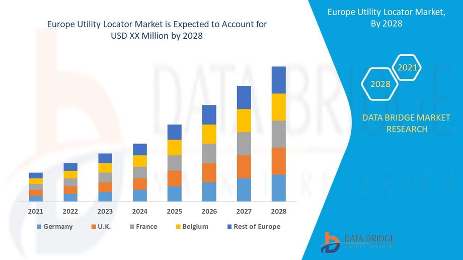 europeutilitylocatormarket.jpg