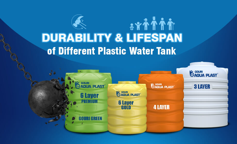 bestplasticwatertankcompanyinindiaganeshgouriindustries.jpg