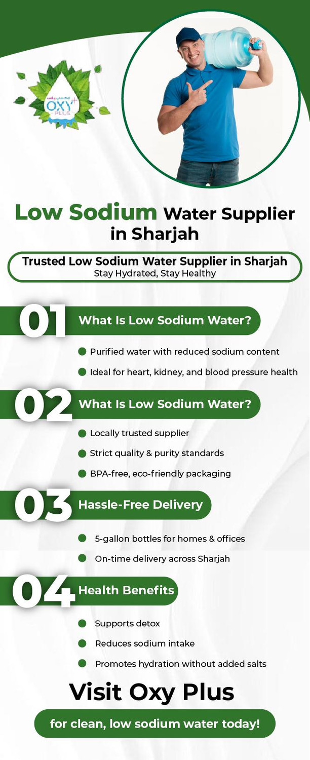 lowsodiumwatersupplierinsharjah.jpg