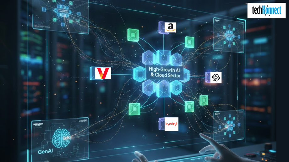 avoidingthedeadendleadtrackingexecutivechurninhighgrowthaicloudsectors_techkonnectimage.png
