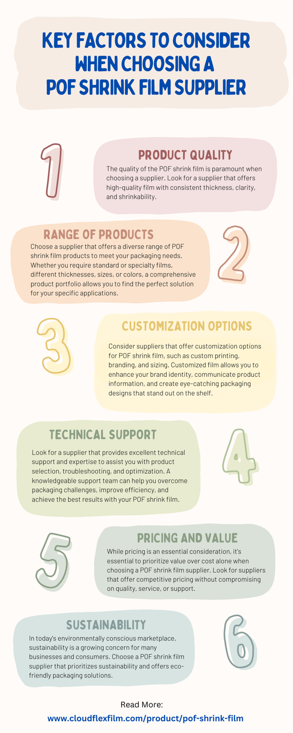 keyfactorstoconsiderwhenchoosingapofshrinkfilmsupplierinfographic.png
