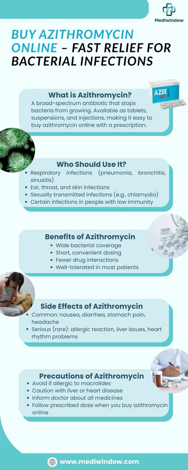 buyazithromycinonlinefastreliefforbacterialinfections.jpg