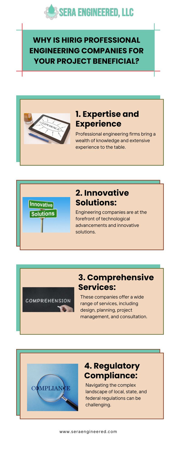 whyishiringprofessionalengineeringcompaniesforyourprojectbeneficial.jpg