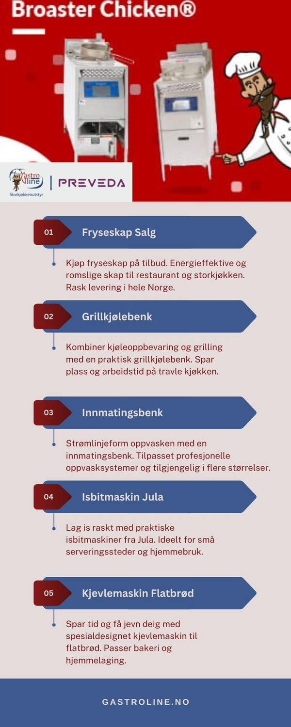 fryseskapsalggodepriserpakvalitetsfrysere.jpg