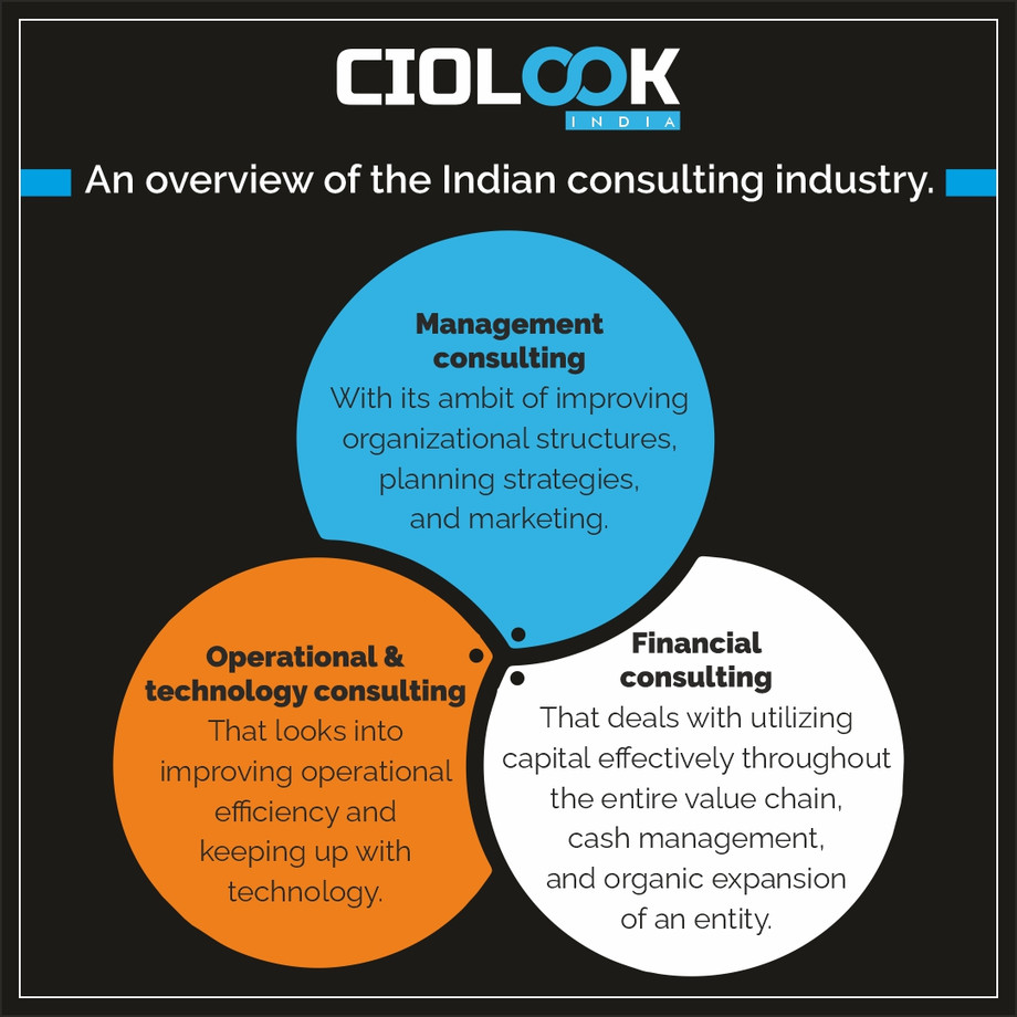 anoverviewoftheindianconsultingindustry.jpg