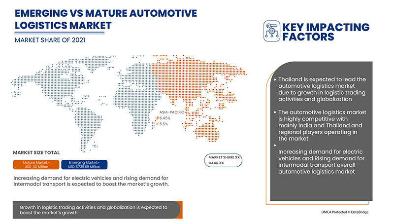 thailandautomotivelogisticsmarket.jpg