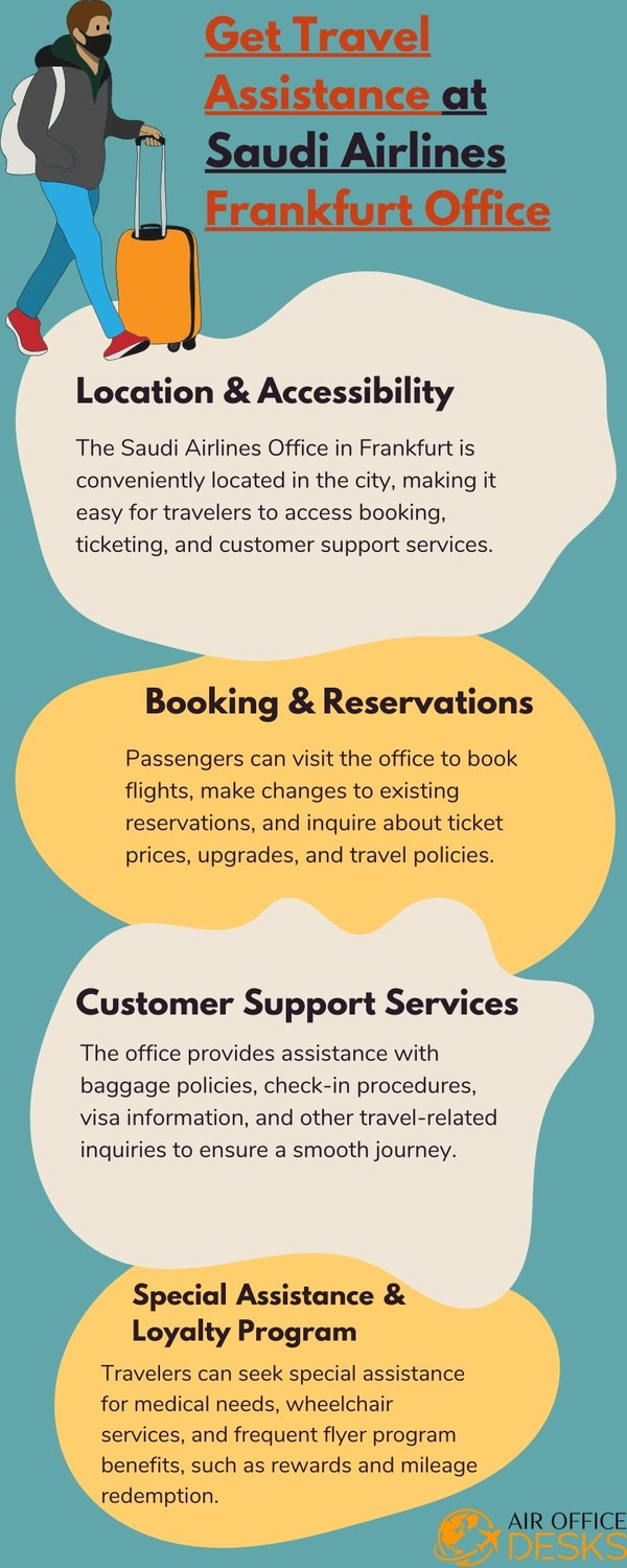gettravelassistanceatsaudiairlinesfrankfurtoffice.jpg