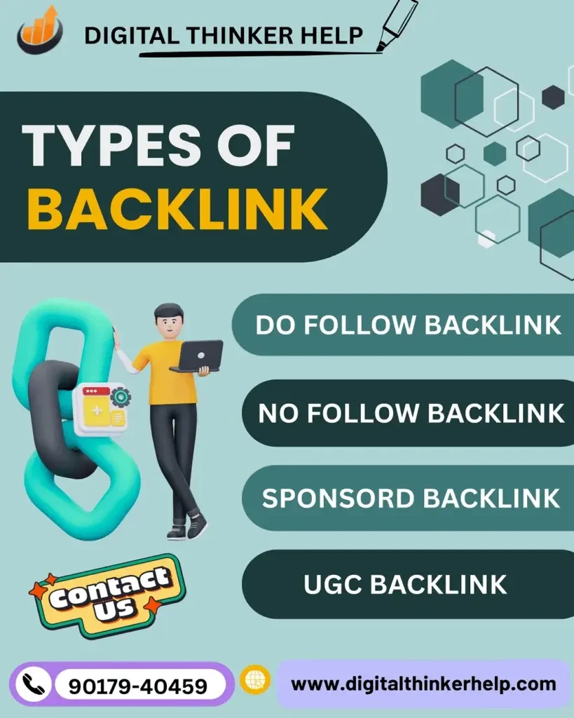 typesofbacklinks819x1024.webp