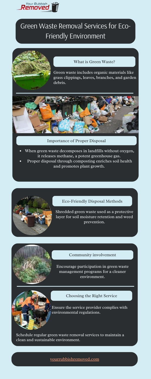 greenwasteremovalservicesforecofriendlyenvironment.jpg