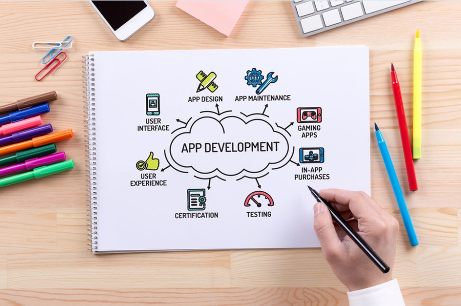 androidappdevelopmentcompanyinmumbaiandindore.png